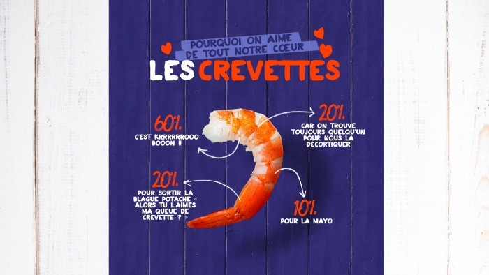 Quelle est la différence entre une Gambas Sauvage et une Gambas d’Élevage?